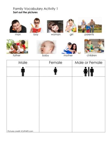 Family: Sort out the pictures