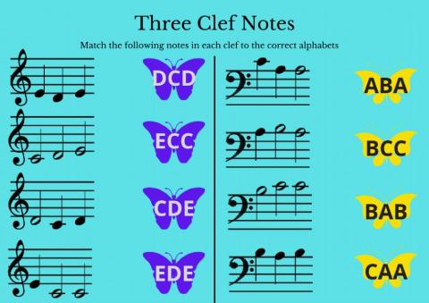 Three Clef Notes