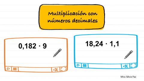 Multiplicación de números decimales