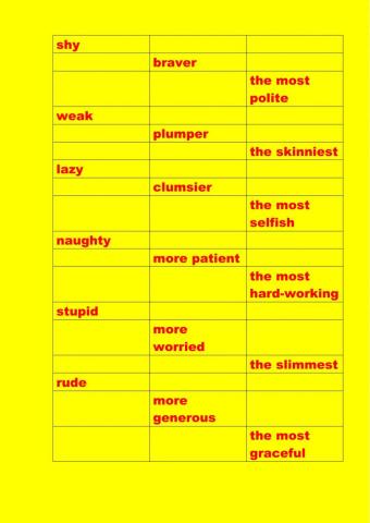Comparison of adjectives
