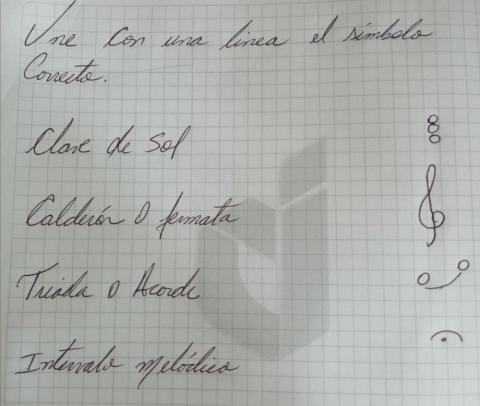 Simbolos musicales