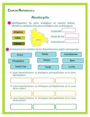 Bolivia pisos ecologicos