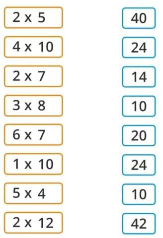Multiplicação