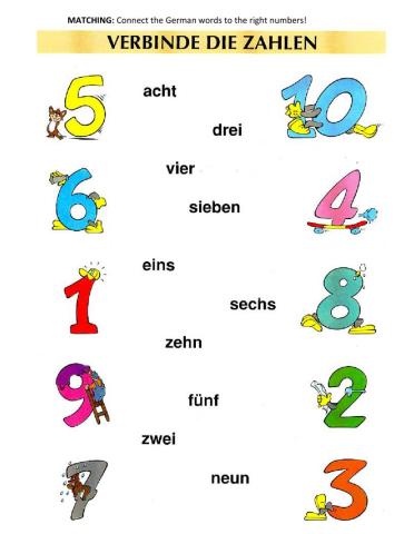 German numbers