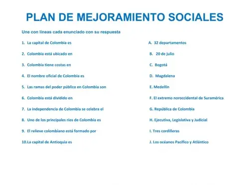 plan de mejoramiento sociales