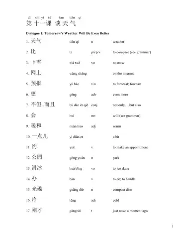 L11D1 speaking - vocab and sentence