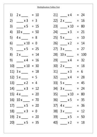 Multiplication Tables Test