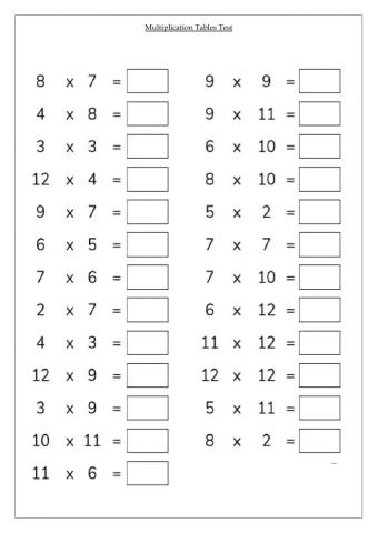 Multiplication Tables