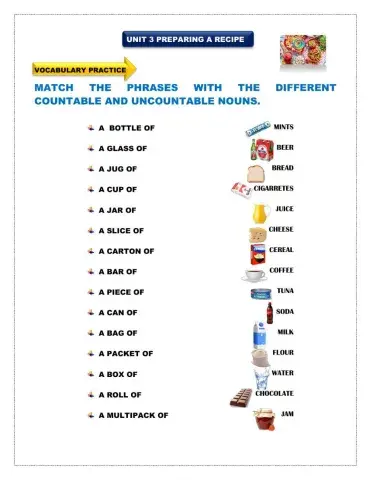 Countable and Uncountable Nouns