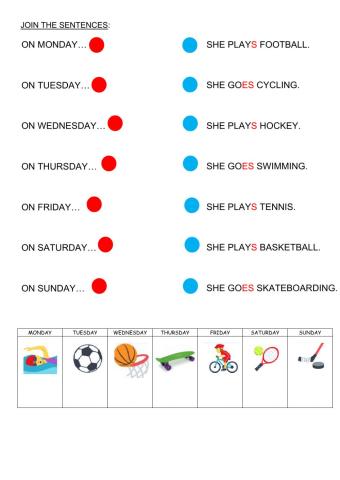 Sports - simple present