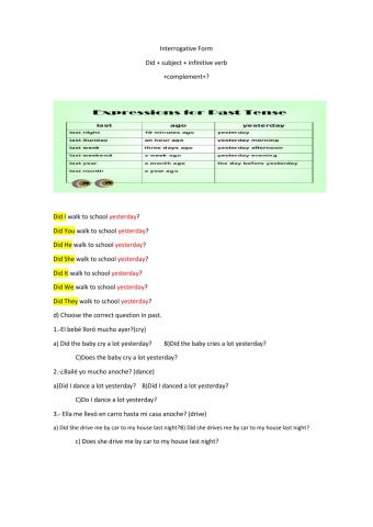Interrogative Simple Past Form