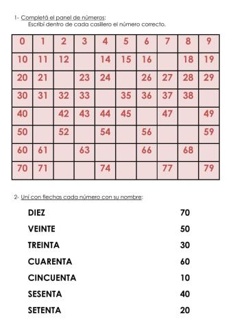 Familias de números 10 - 70