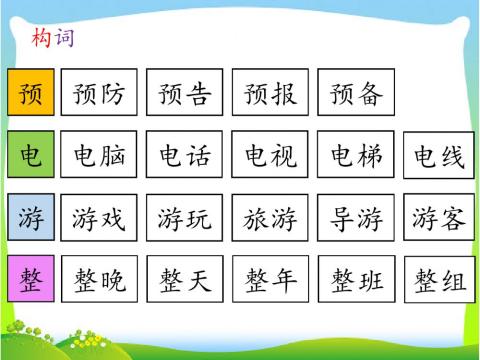 构词与多音多义字