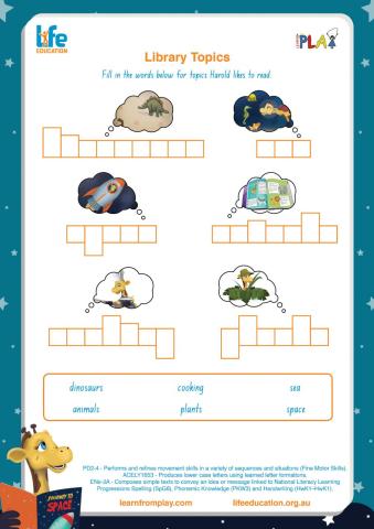 Library Liftoff - Library Topics