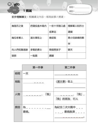 捐誠-記叙文六要素