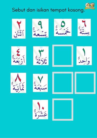 Bahasa arab : turutan nombor