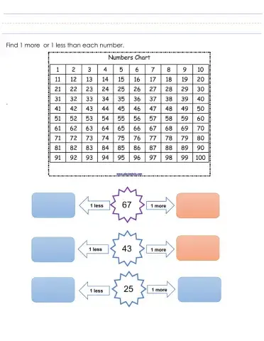 One more and one less