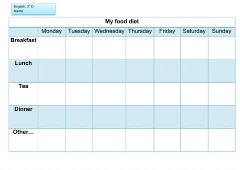 My food diet