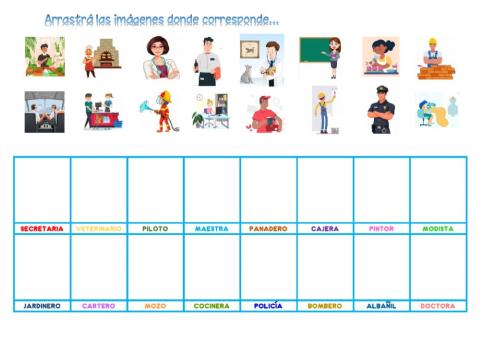 Oficios y Profesiones