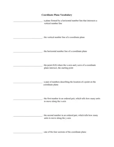 Coordinate Plane Vocabulary