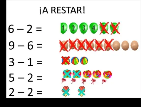 A restar