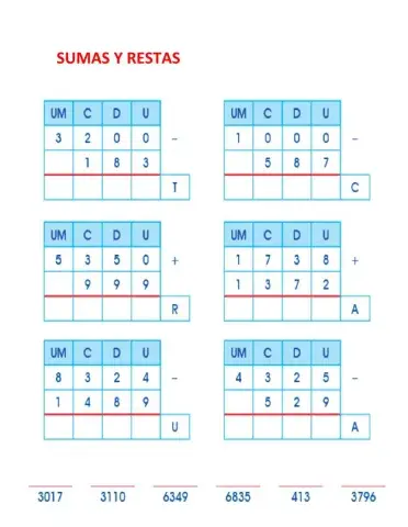 Sumas y restas