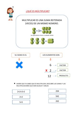 Multiplicar