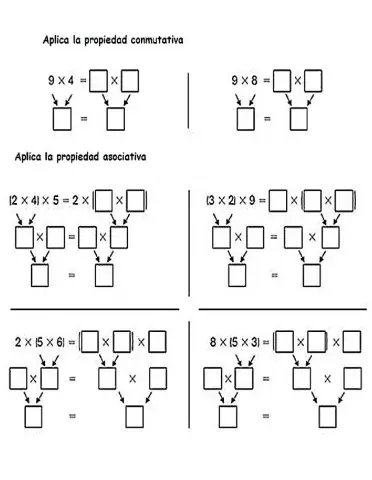 propiedades conmutativa y asociativa de la multiplicación