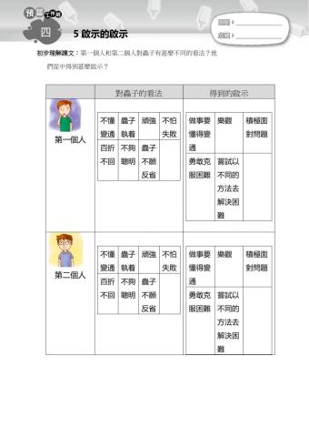 啟示的啟示-工作紙