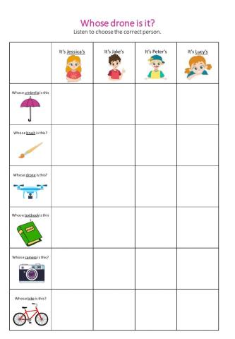 Whose drone is this?