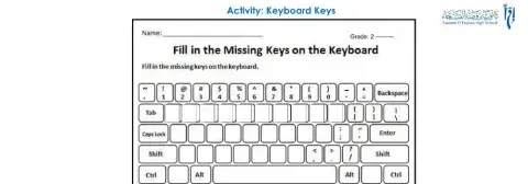Keyboard Keys