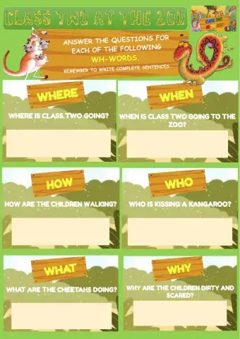 Class Two at the Zoo