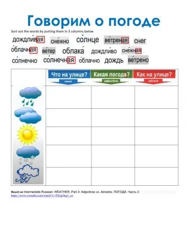 Talking About Weather (Russian)