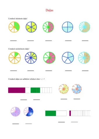 Daļu uzrakstīšana un salīdzināšana