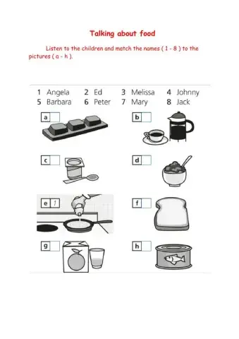 People talking about food