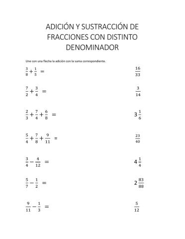 Adición y sustracción de fracciones heterogéneas