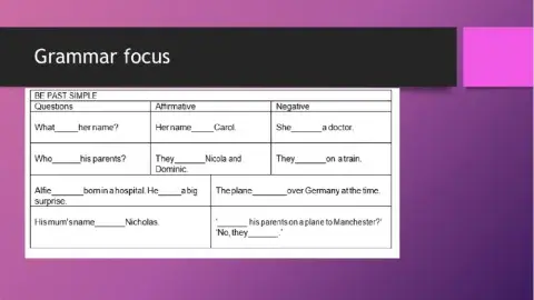 Grammar Focus Be in Past