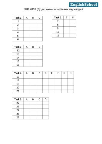 ЗНО 2018 (Додаткова Сесія)