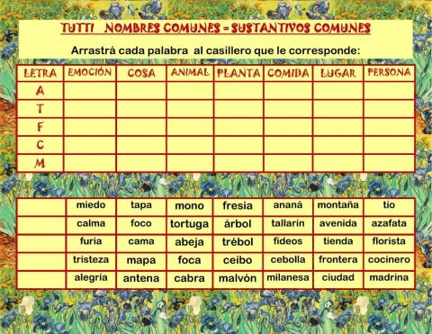 Tutti frutti sustantivos comunes