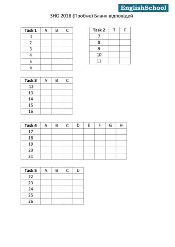 ЗНО 2018 (Пробне)