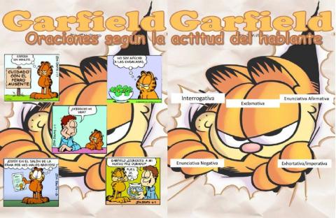 Oraciones Según la Intención del Hablante