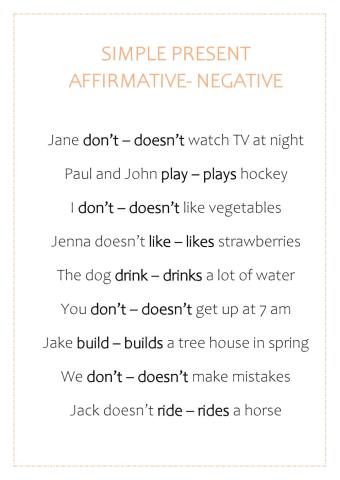 Simple present - affirmative - negative