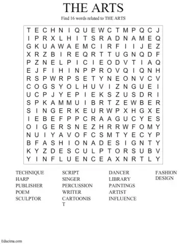 The Arts basic Vocabulary