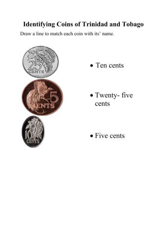 Identifying Coins of Trinidad and Tobago