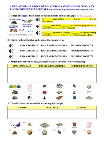 Raw materials, processed materials and finished products