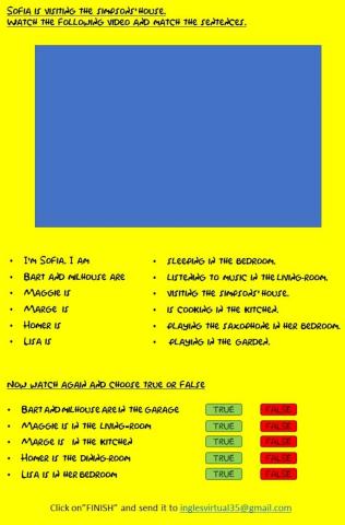 Visiting the simpsons house