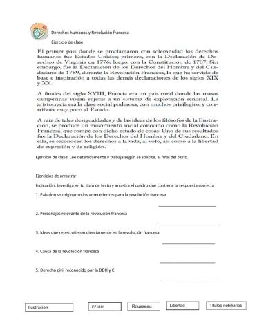 Derechos Humanos y Revolución francesa