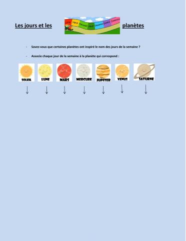 Les jours et les planètes