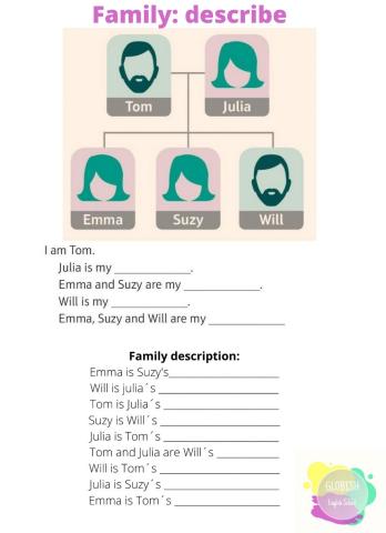 Family relationships