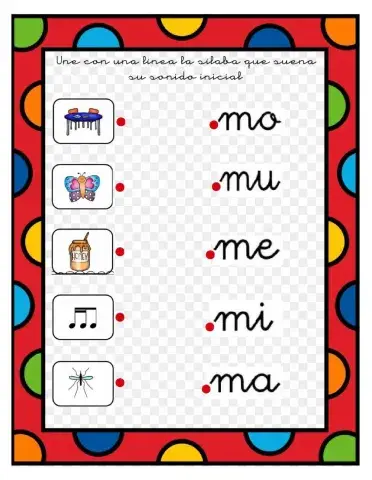 Conciencia fonológica sa se si so su